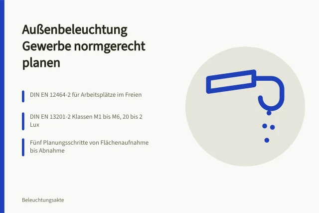 LED-Mastleuchten beleuchten nachts einen Gewerbehof und die Anlieferzone. Außenbeleuchtung Gewerbe planen mit Normenebenen und Teilaufgaben