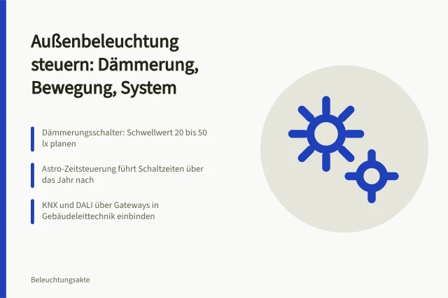 Steuerungsebenen für Außenbeleuchtung: Dämmerung, Bewegung, KNX und DALI. Außenbeleuchtung Steuerung mit Dämmerung Bewegung und Systemeinbindung