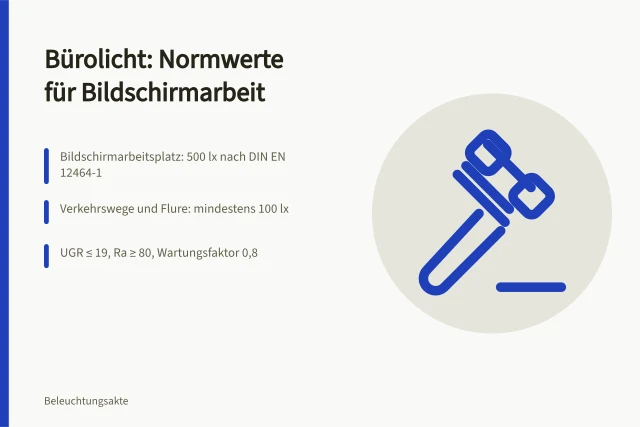 Normwerte für Bürobeleuchtung: 500 lx, UGR 19, Wartungsfaktor 0,8. Bürolicht: Beleuchtungsstärken und Normwerte für Bildschirmarbeit