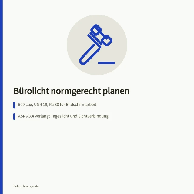 Karte zur normgerechten Planung von Bürobeleuchtung mit Kennwerten. Bürolicht normgerecht planen: Normen, Werte und Abläufe für Gewerberäume