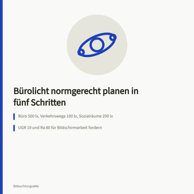Checkliste zur normgerechten Bürolichtplanung nach DIN EN 12464-1. Checkliste für die normgerechte Bürolichtplanung in fünf Schritten