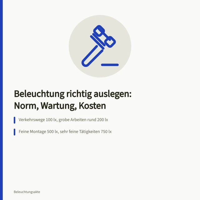 Beleuchtungsplanung in Hallen nach Norm mit Wartungsfaktor und Beleuchtungsstärken. Die Auslegung einer Hallenbeleuchtung: Entscheidungen, Regelwerke und Betriebsaufgaben
