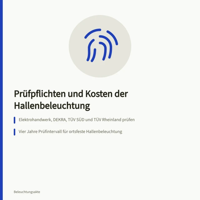 Karte zu Prüfpflichten, Intervallen und Kosten der Hallenbeleuchtung. Hallenbeleuchtung sanieren: belegte Prüf- und Instandhaltungsleistungen im Vergleich