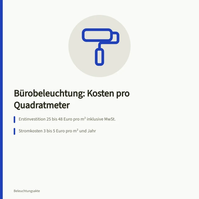 Kostenübersicht für normgerechte Bürobeleuchtung pro Quadratmeter. Was kostet eine normgerechte Bürobeleuchtung pro Quadratmeter?