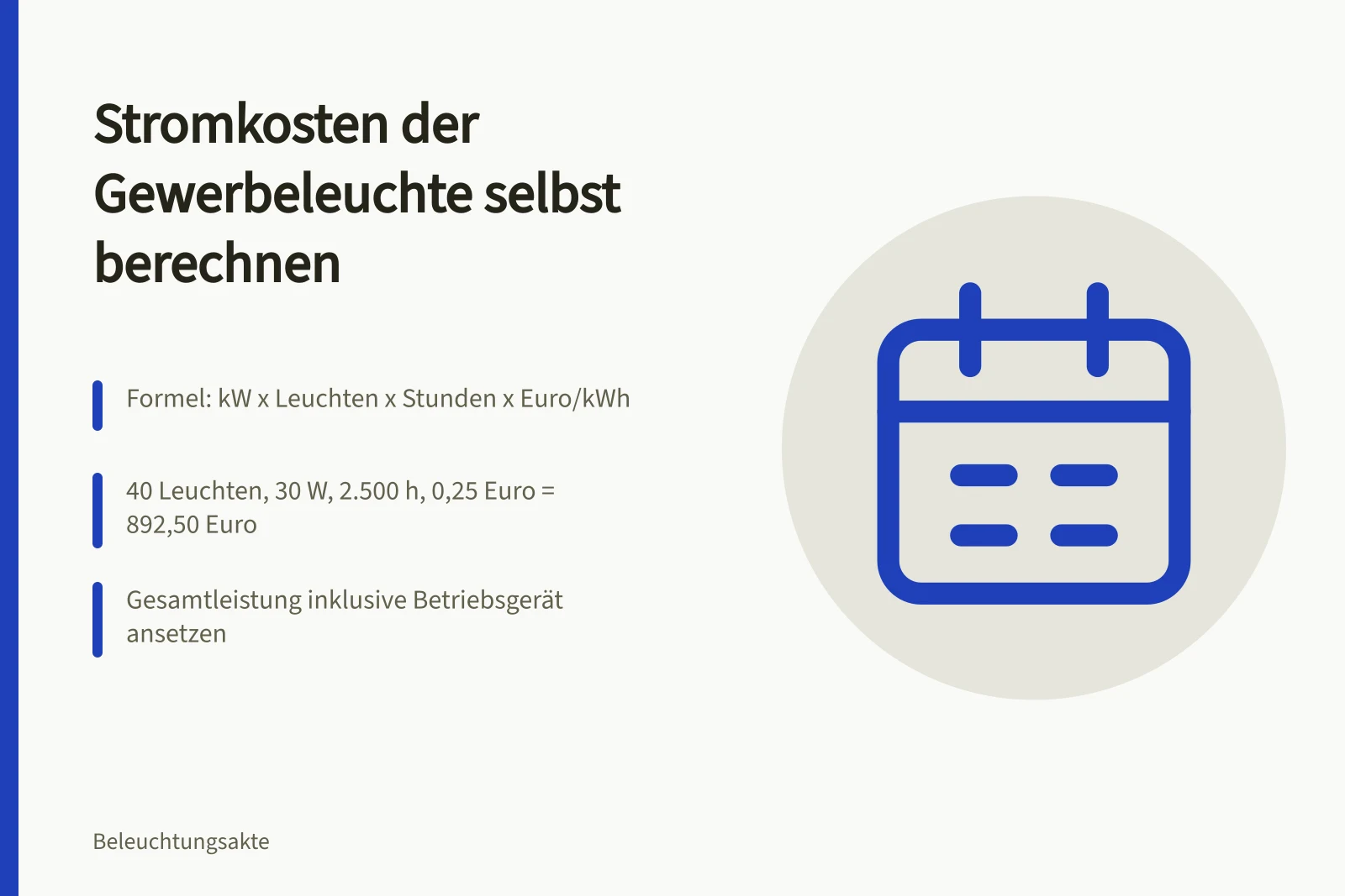 Rechnerische Ermittlung der Stromkosten einer Gewerbeleuchtung