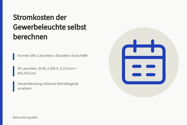 Rechnerische Ermittlung der Stromkosten einer Gewerbeleuchtung. Wie berechnet man die Stromkosten einer Gewerbeleuchtung selbst?