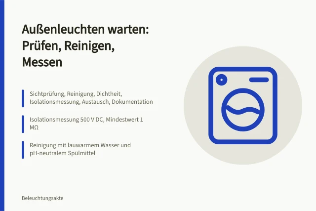 Wartung einer Außenleuchte: geöffnetes Gehäuse, Dichtung, Reinigung und Isolationsmessung. Wie sind Außenleuchten zu warten und instand zu halten?